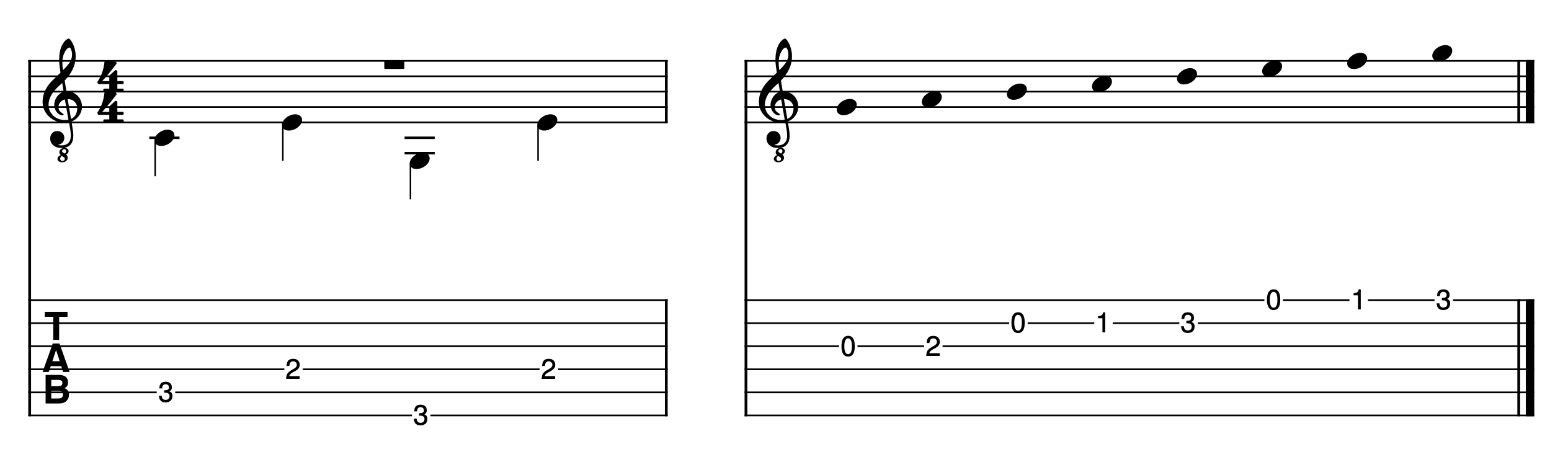 04_fstyle_C_bass_melody